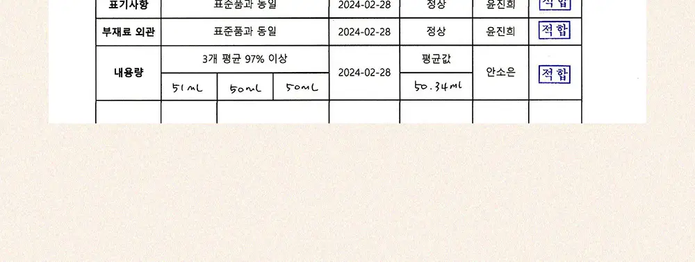 [명품향수/비누&플로럴향] 로맨띠끄 레드 블랑 퍼퓸 50ml 상세페이지 11